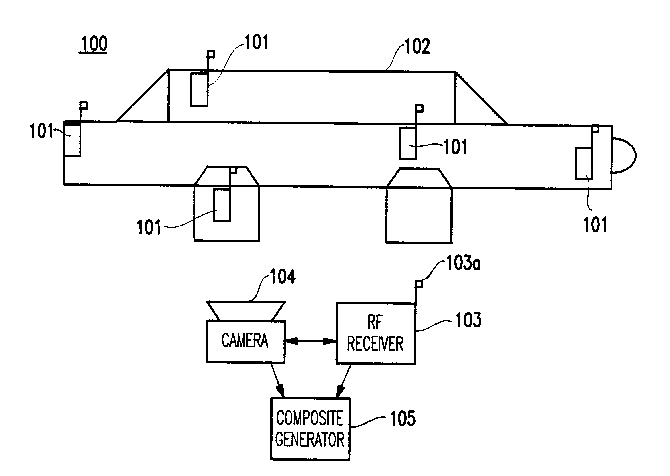 Method and system for authenticating objects and object data