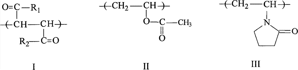 Polymer used in lubricating oil pour point depressing, lubricating oil pour point depressant, and preparation method thereof