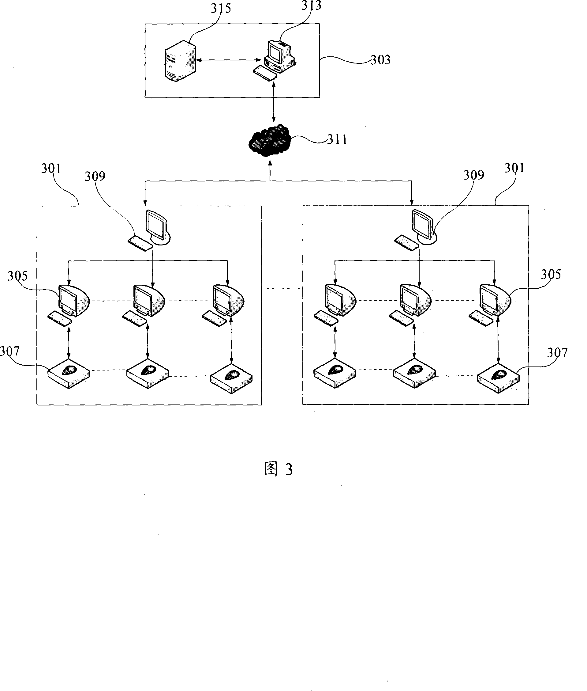 Counter employee identity authentication system and method