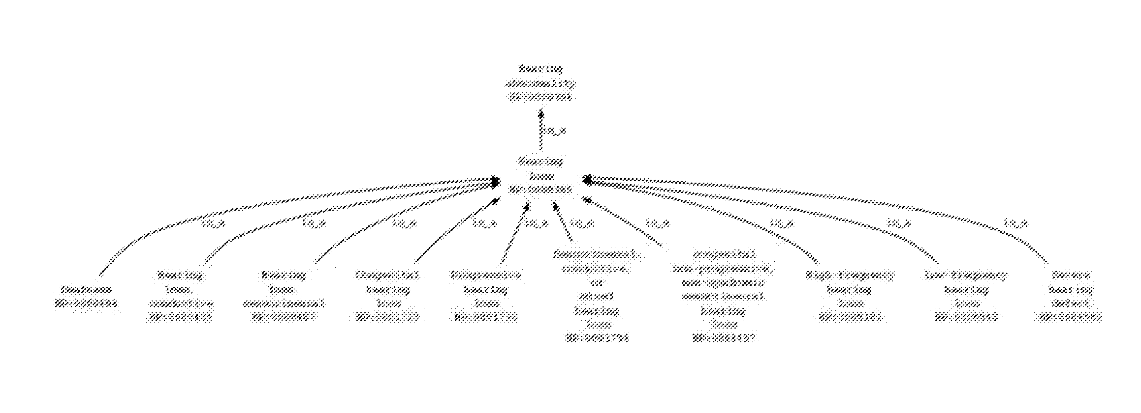 System and Methods for Personalized Clinical Decision Support Tools