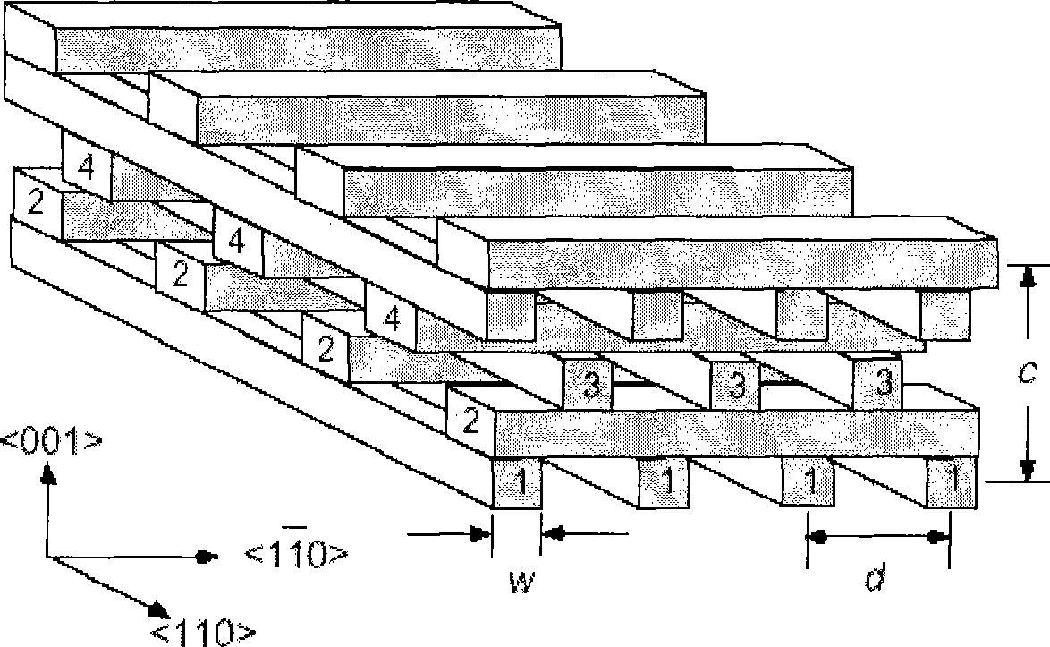 Method for making near infrared band three-dimensional photon crystal