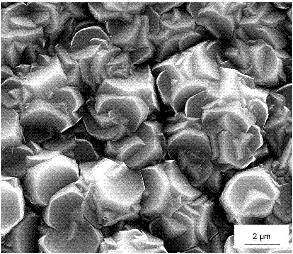 Method for preparing cube silicon carbide coating