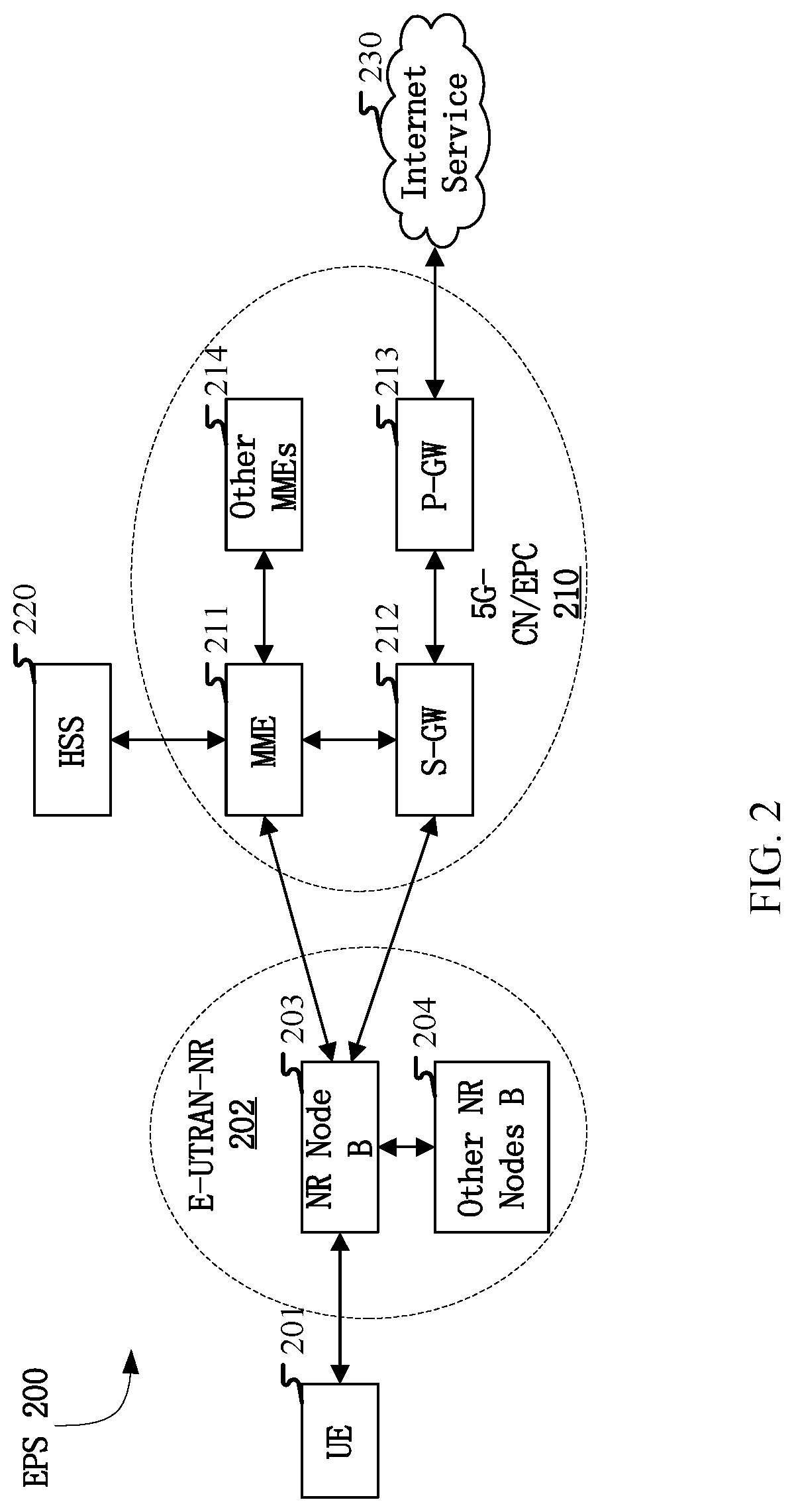 Method and device in ue and base station for wireless communication