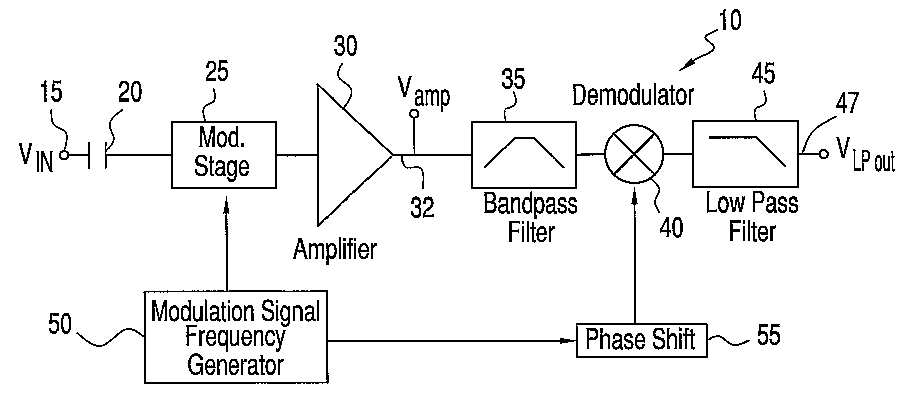 Amplifier Circuit and Method for Reducing Voltage and Current Noise