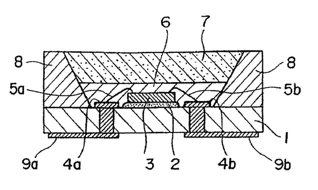 Deep-red light-emitting magnesium fluoro-germanate fluoroescent body and method for producing same