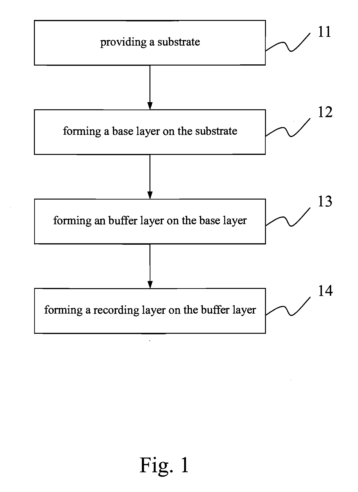 Perpendicular magnetic recording medium and method for fabricating the same