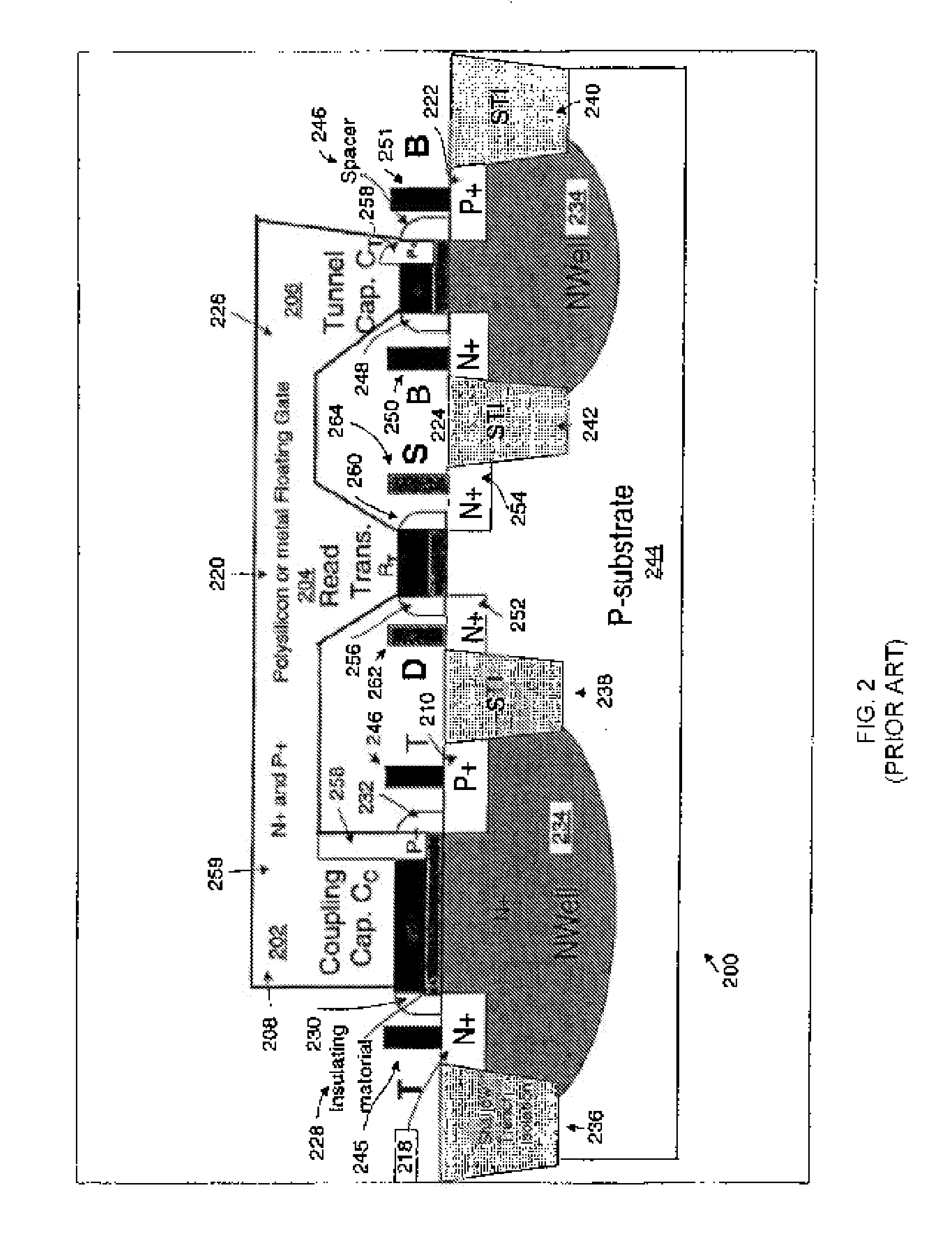 Non-Volatile Memory Cell In Standard CMOS Process