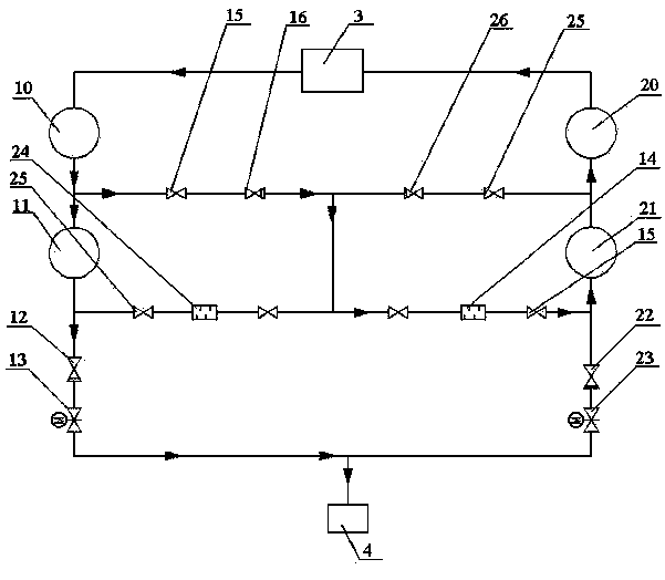 Backward warming system of boiler feed pump