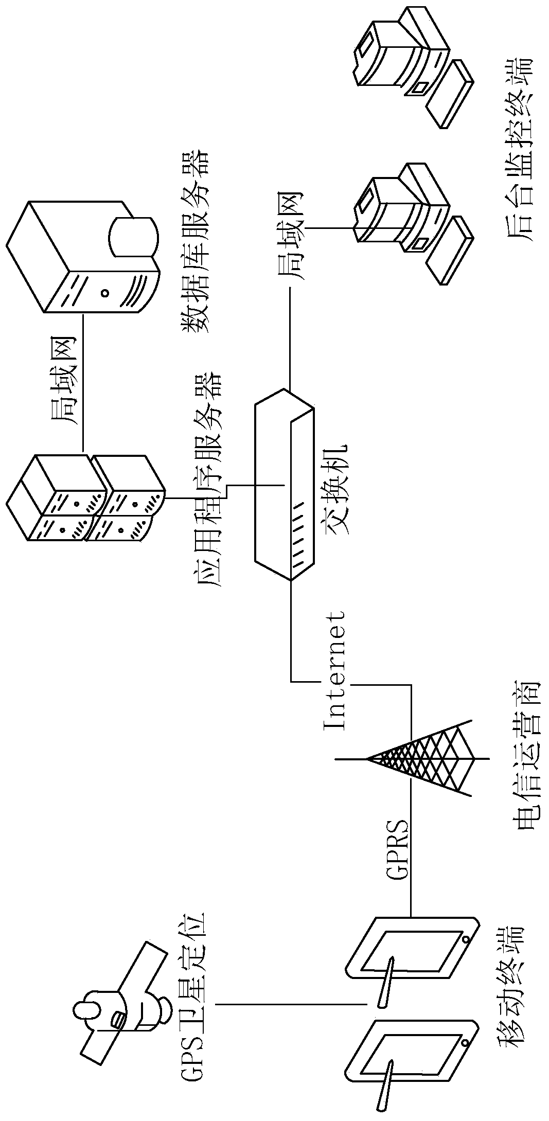 Monitoring system and method for spot inspection and maintenance of mobile machinery
