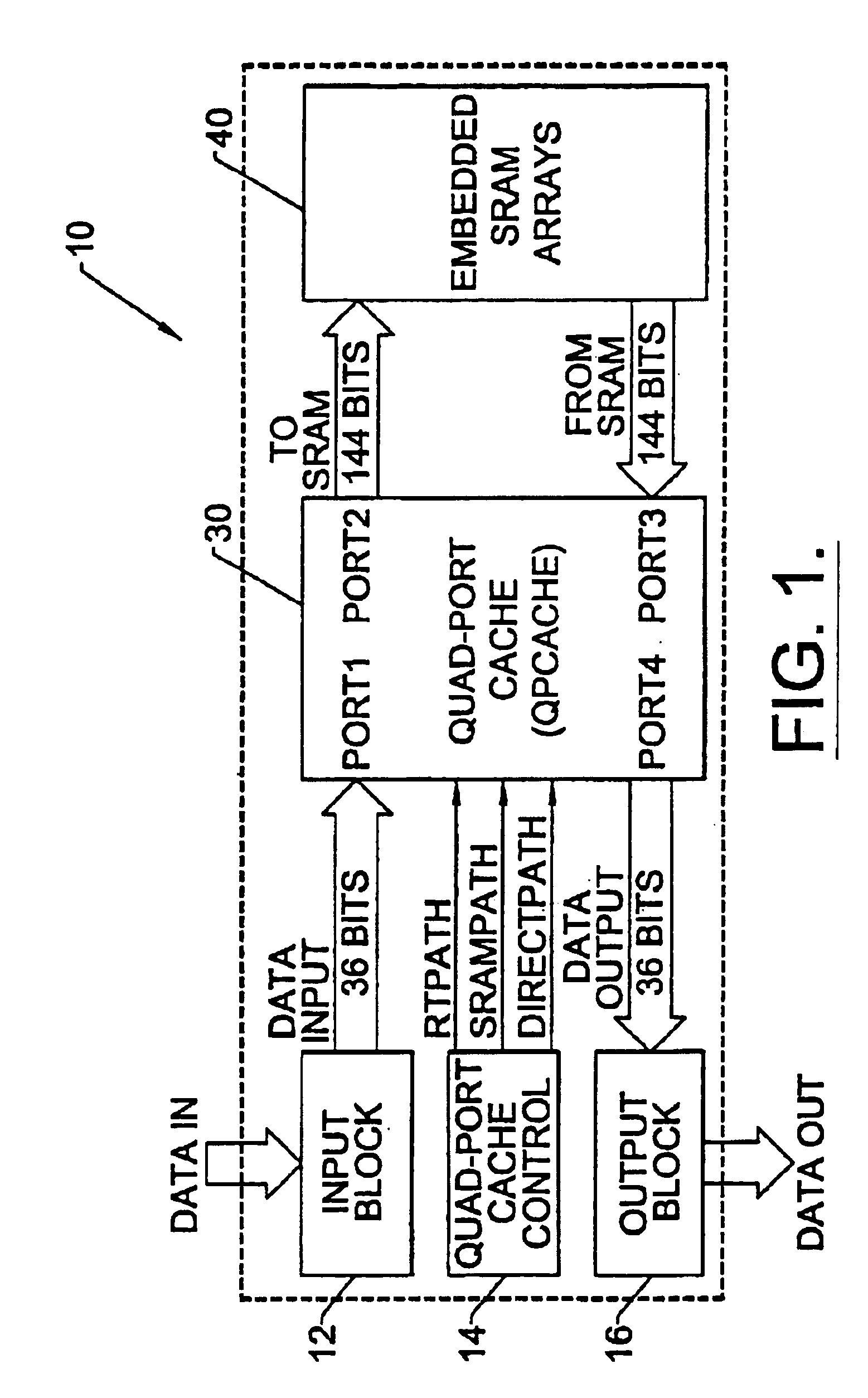 FIFO memory devices having multi-port cache and extended capacity memory devices therein with retransmit capability