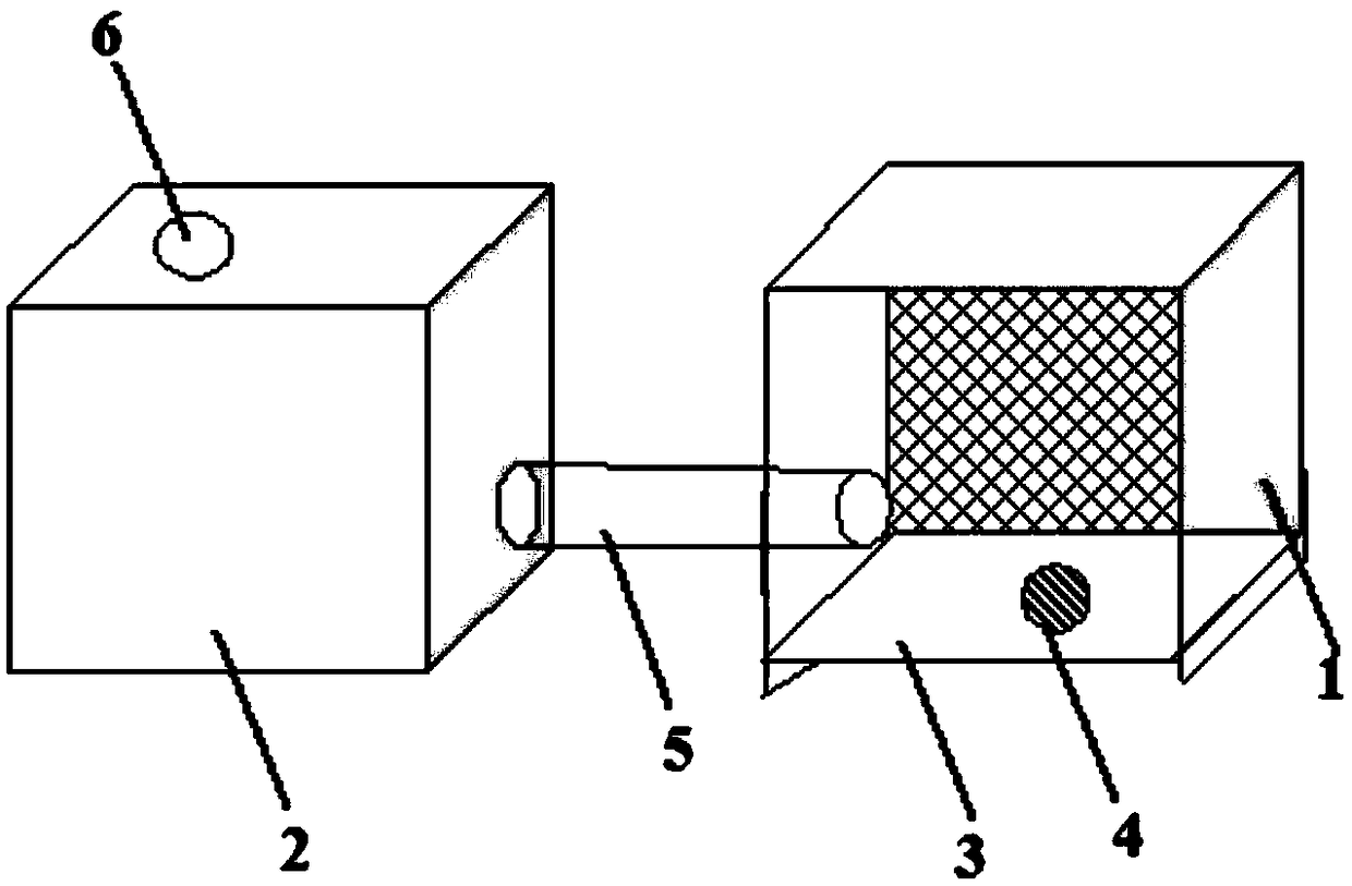 Device and method for comprehensively determining the degree of harm of pesticides to pollinating bees