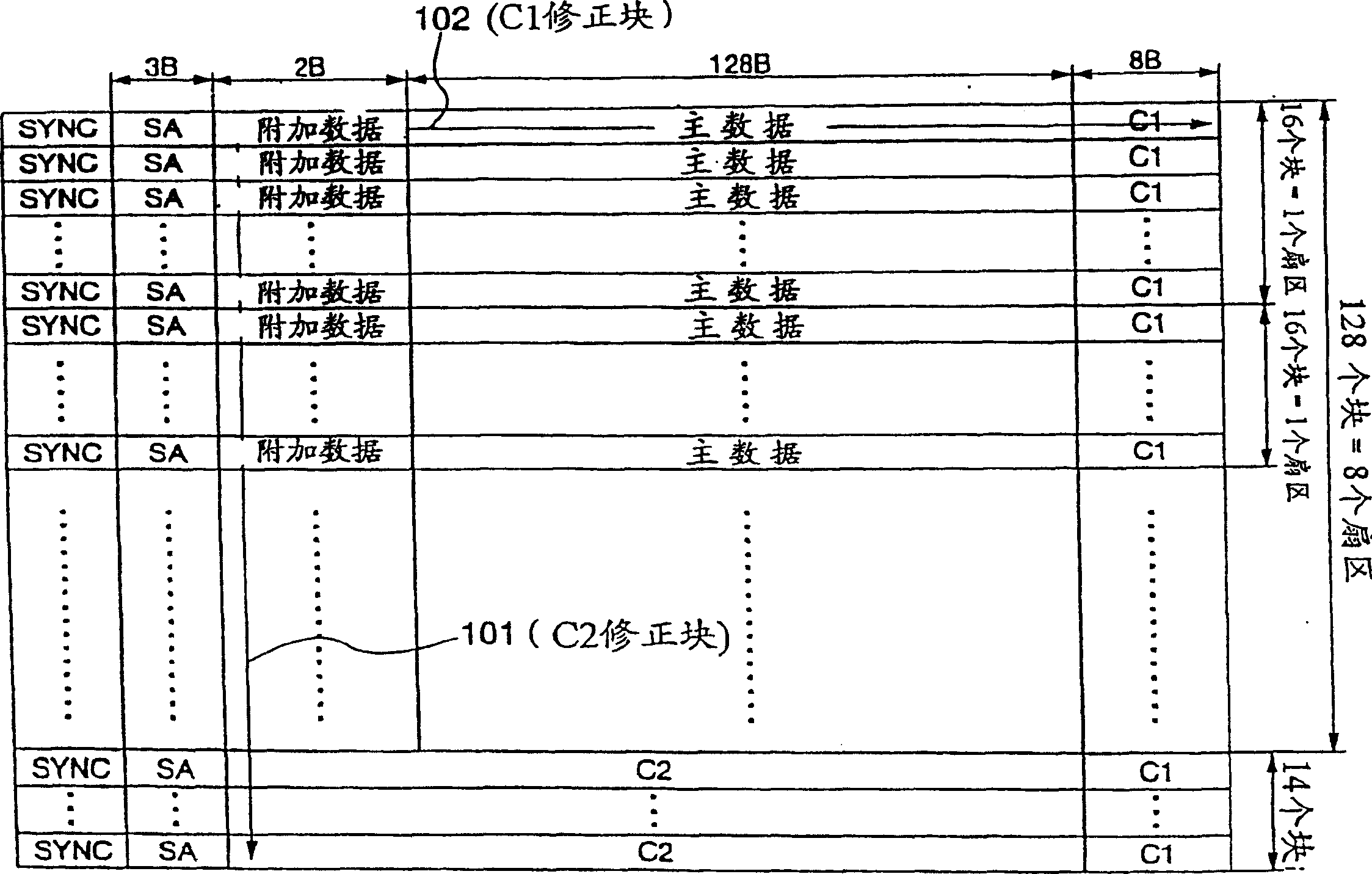 Information reproducing equipment