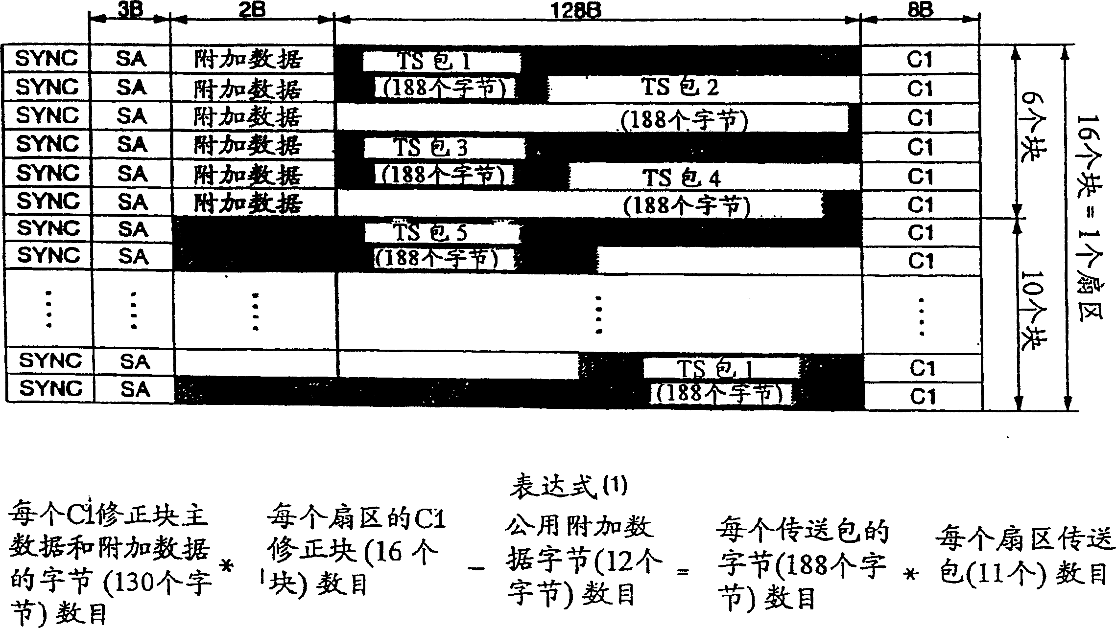 Information reproducing equipment