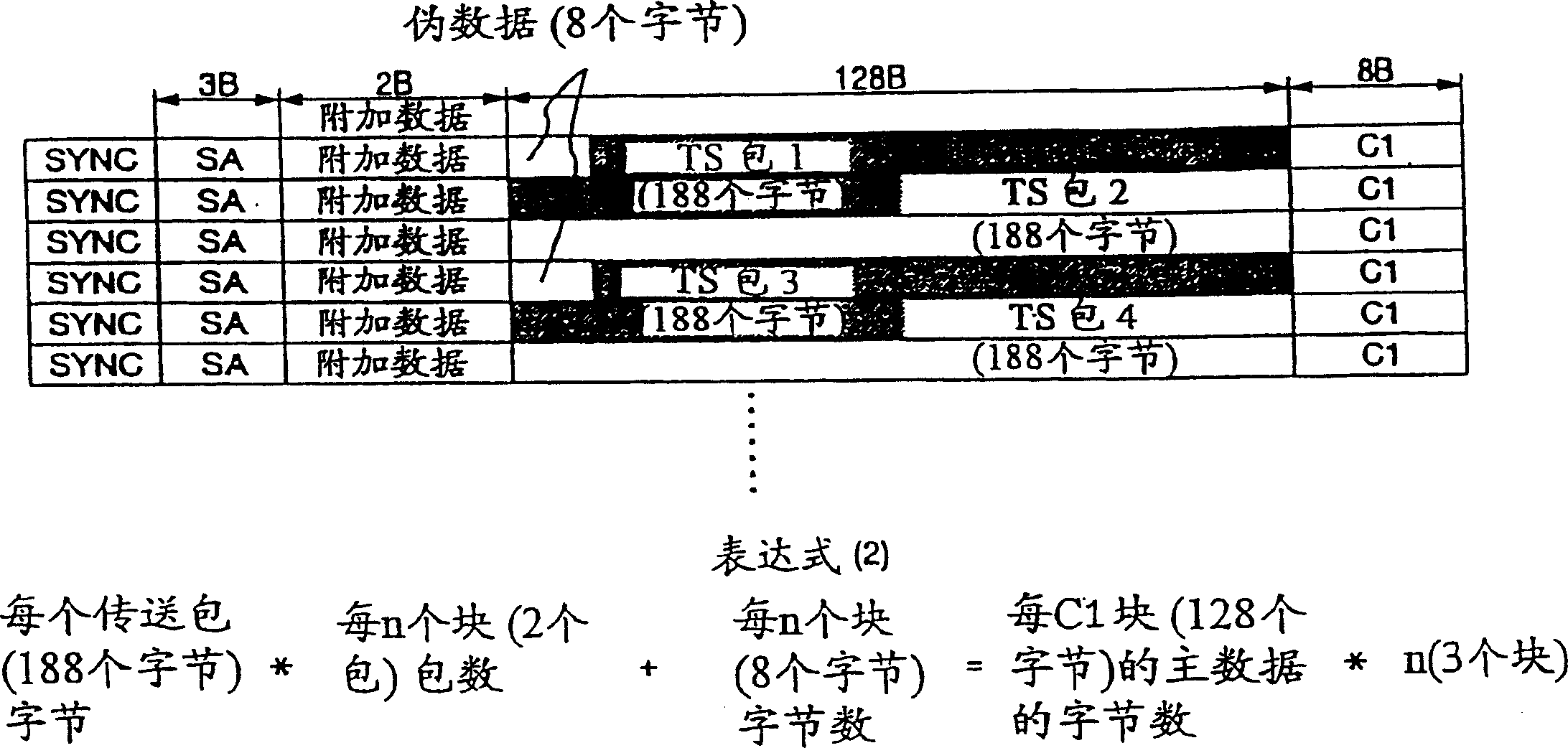 Information reproducing equipment