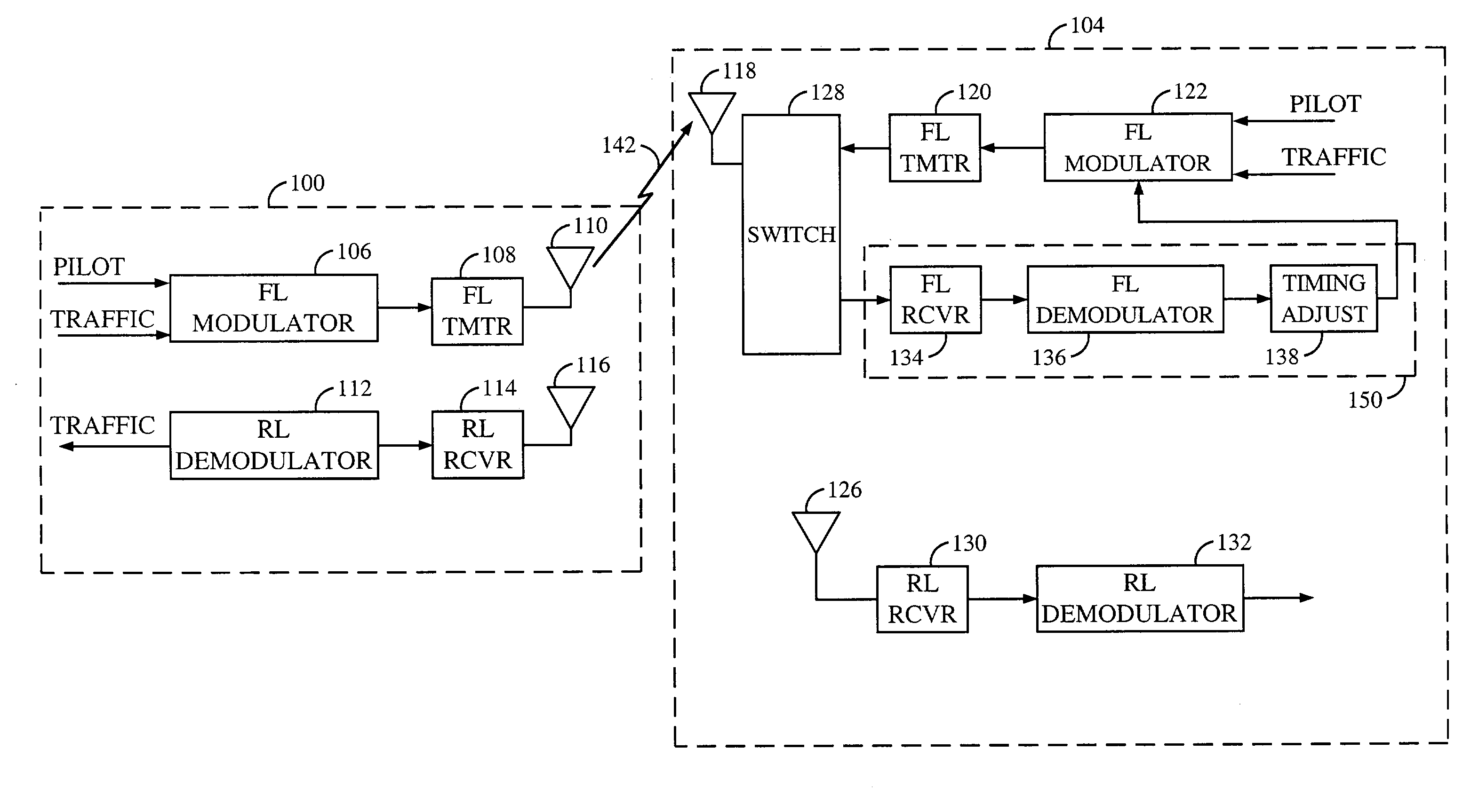 Method and apparatus for providing wireless communication system synchronization