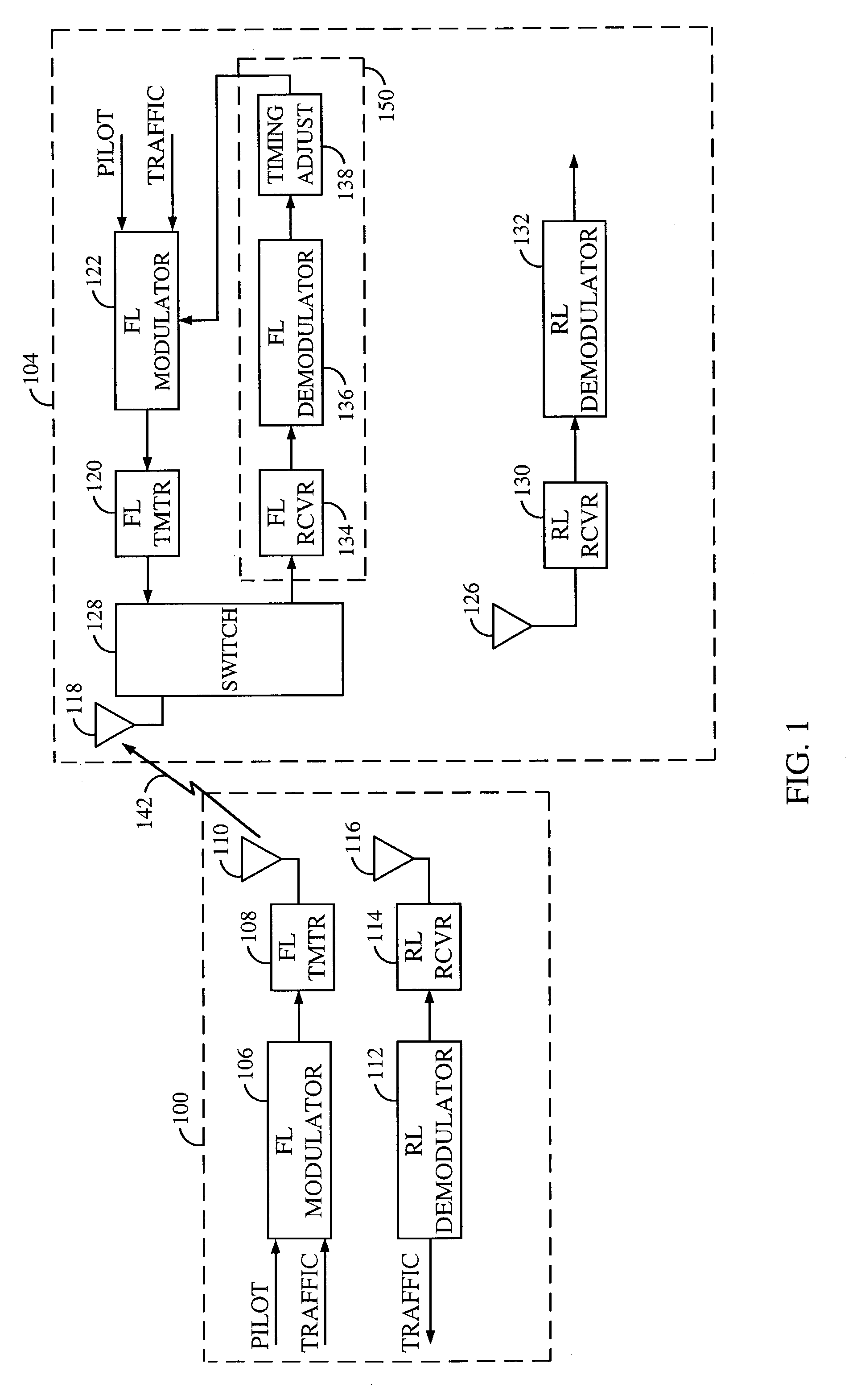 Method and apparatus for providing wireless communication system synchronization