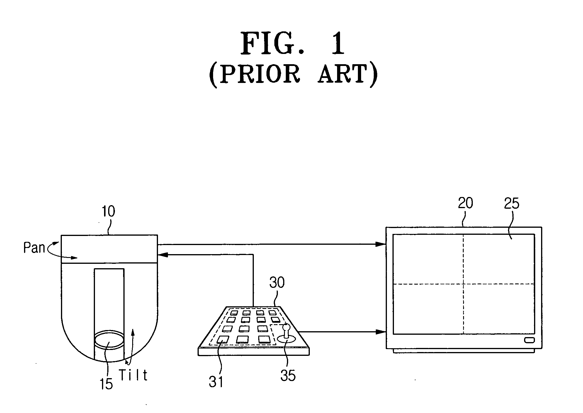 Observation system to display mask area capable of masking privacy zone and method to display mask area