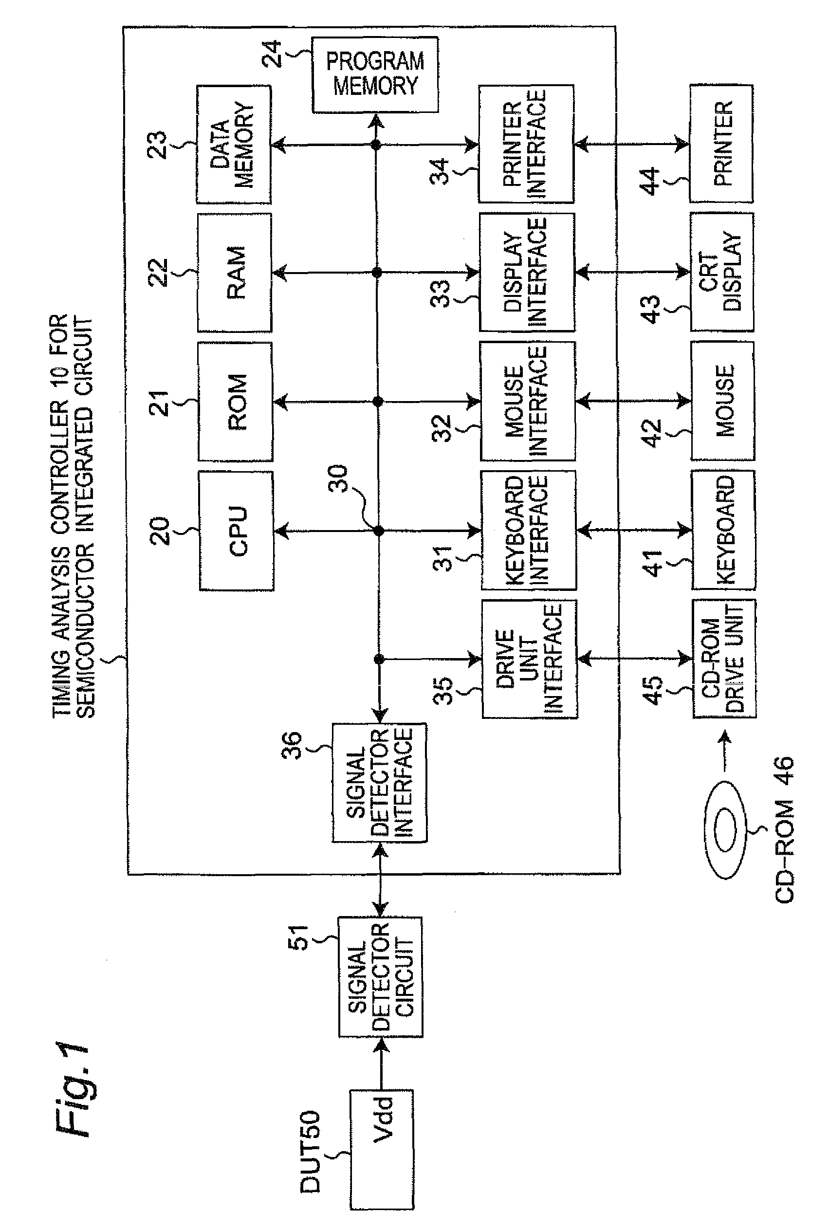 Timing analysis apparatus and method for semiconductor integrated circuit in consideration of power supply and ground noises