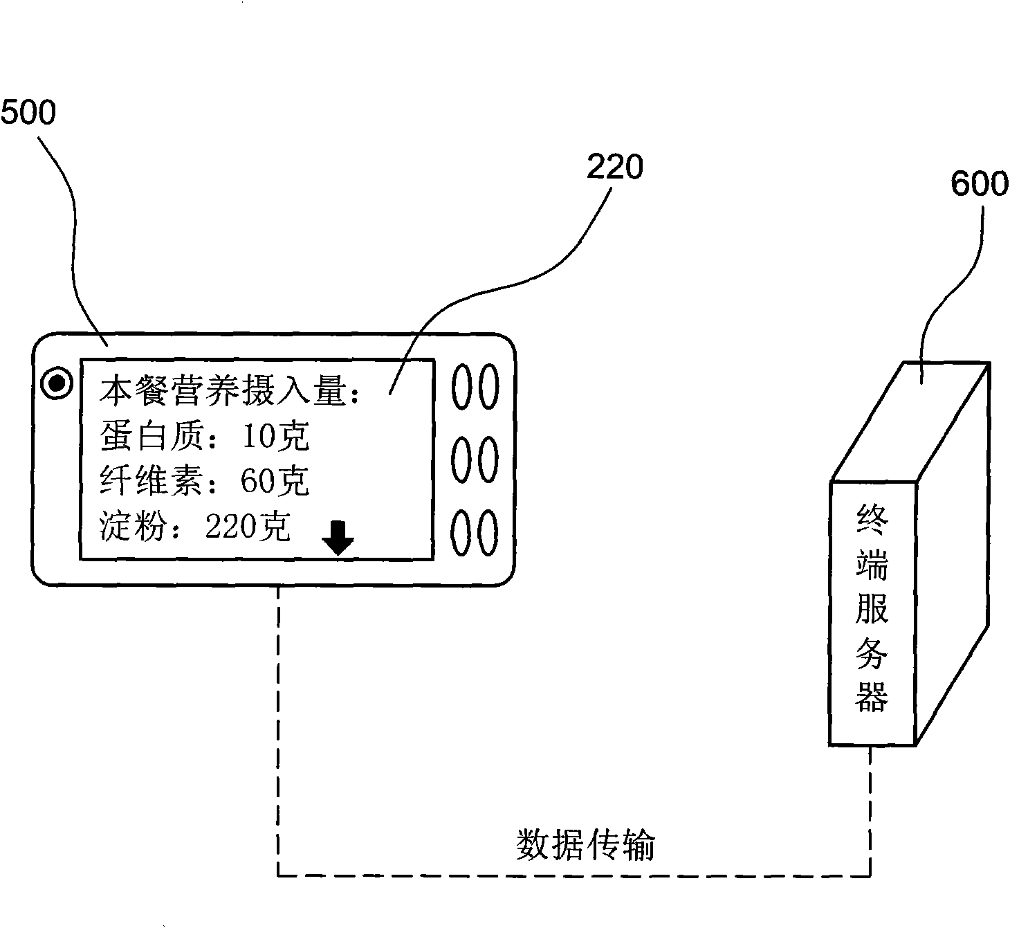 Method and system for calculating human nutrition intake by using shooting principle
