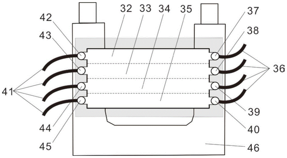 A magnetic tweezers and optical tweezers measurement and control system