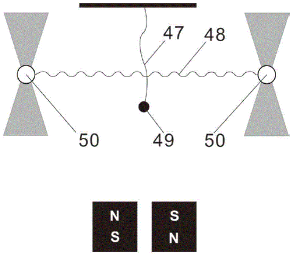 A magnetic tweezers and optical tweezers measurement and control system