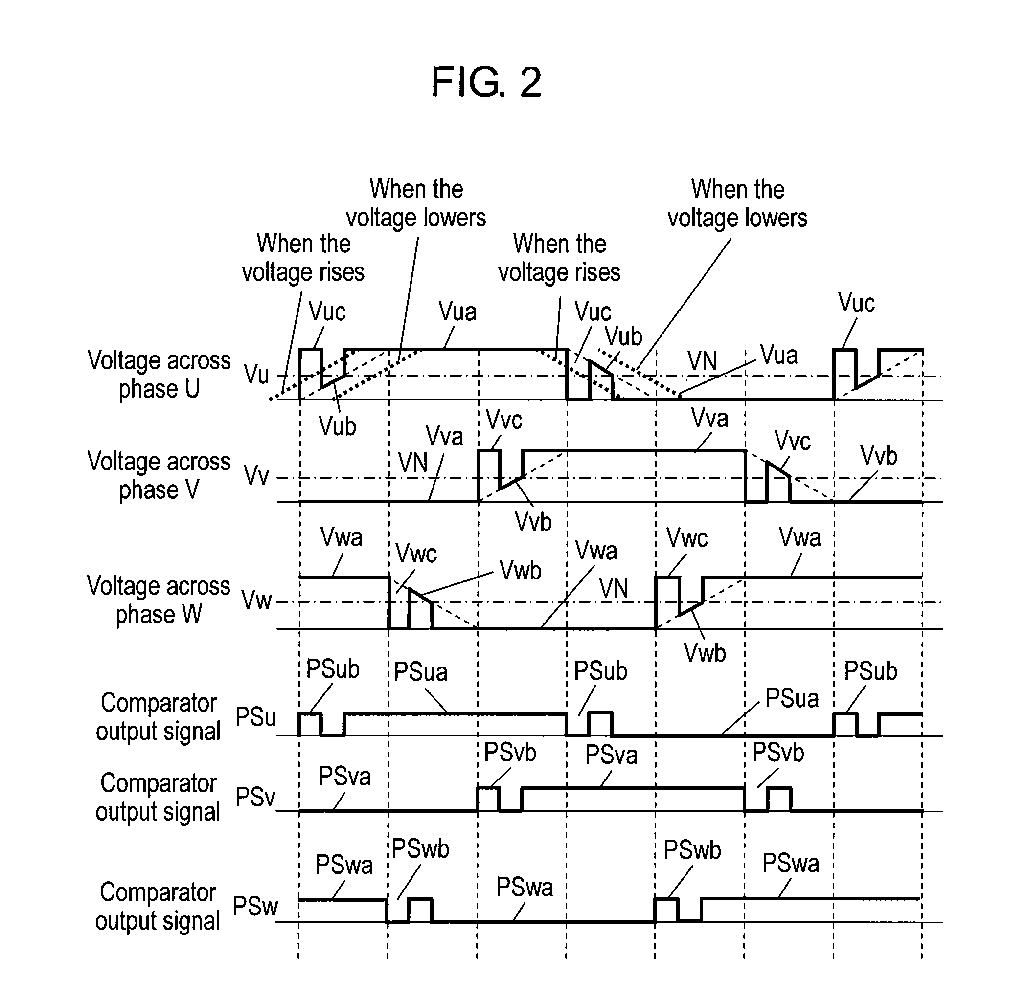 Inverter controller, and motor driving device, electric compressor and electric home appliance using the inverter controller