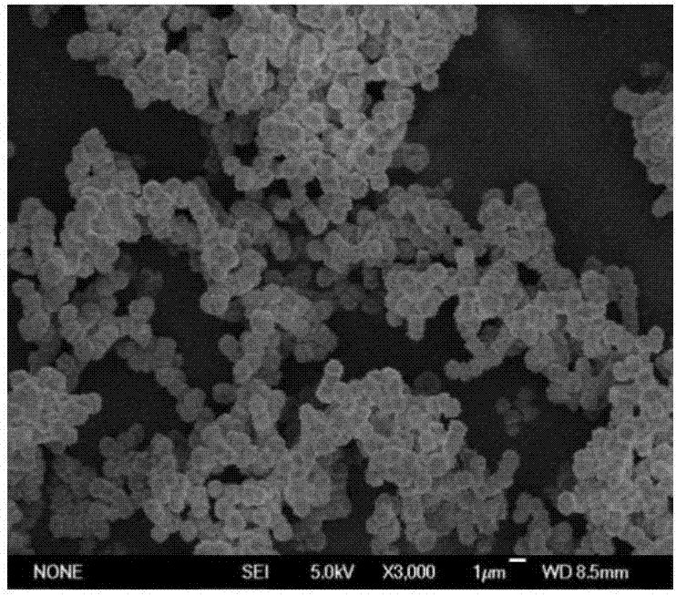 Method for preparing mesoporous ts-1 titanium-silicon molecular sieve by hydrothermal crystallization