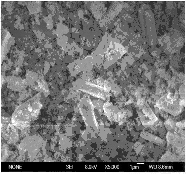 Method for preparing mesoporous ts-1 titanium-silicon molecular sieve by hydrothermal crystallization