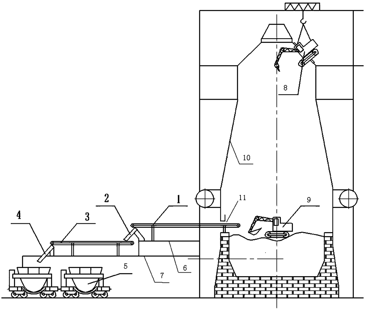 A system and method for cleaning in-furnace waste materials during major overhaul of a large blast furnace