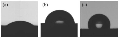 A kind of barium sulfate material and preparation method thereof