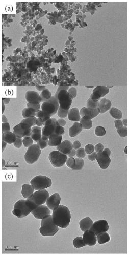 A kind of barium sulfate material and preparation method thereof