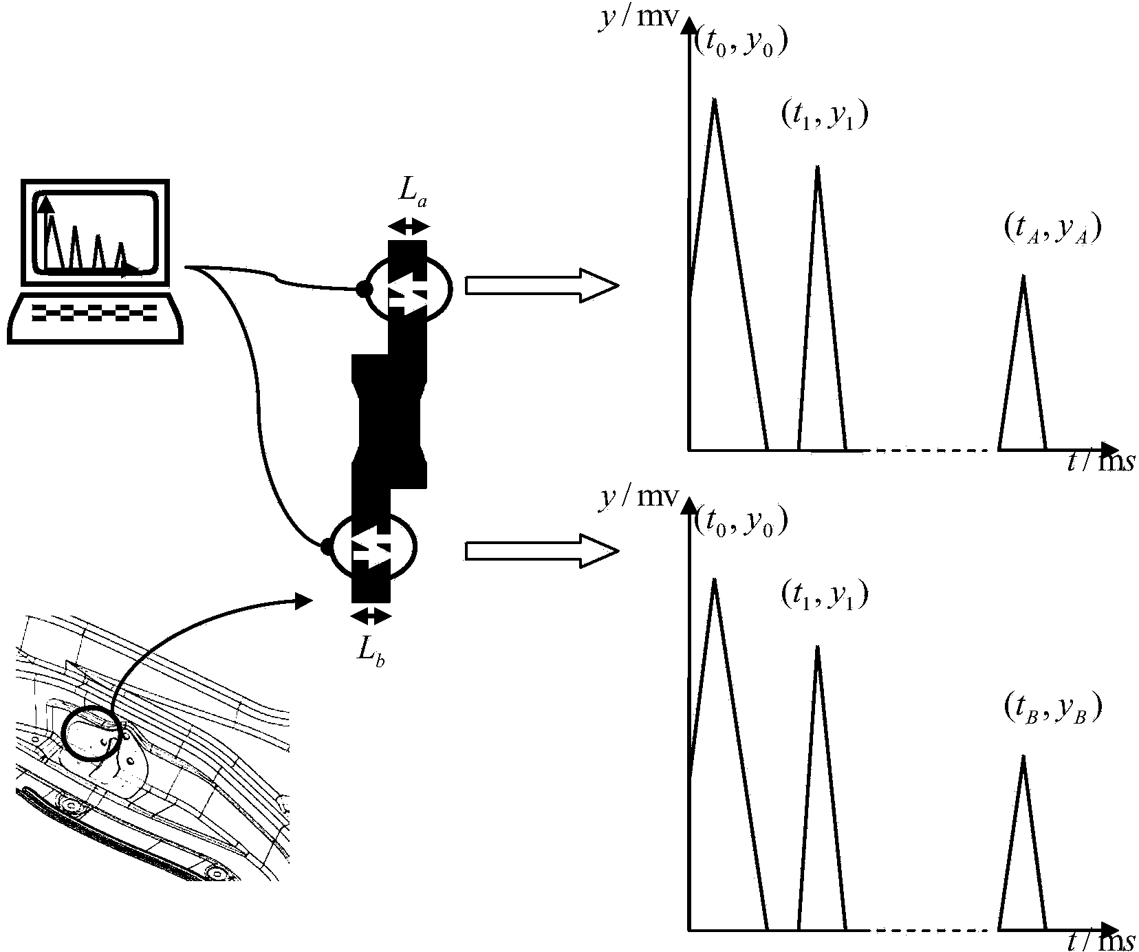 Wave velocity and thickness calibrating method for ultrasonic wave welding spot detection
