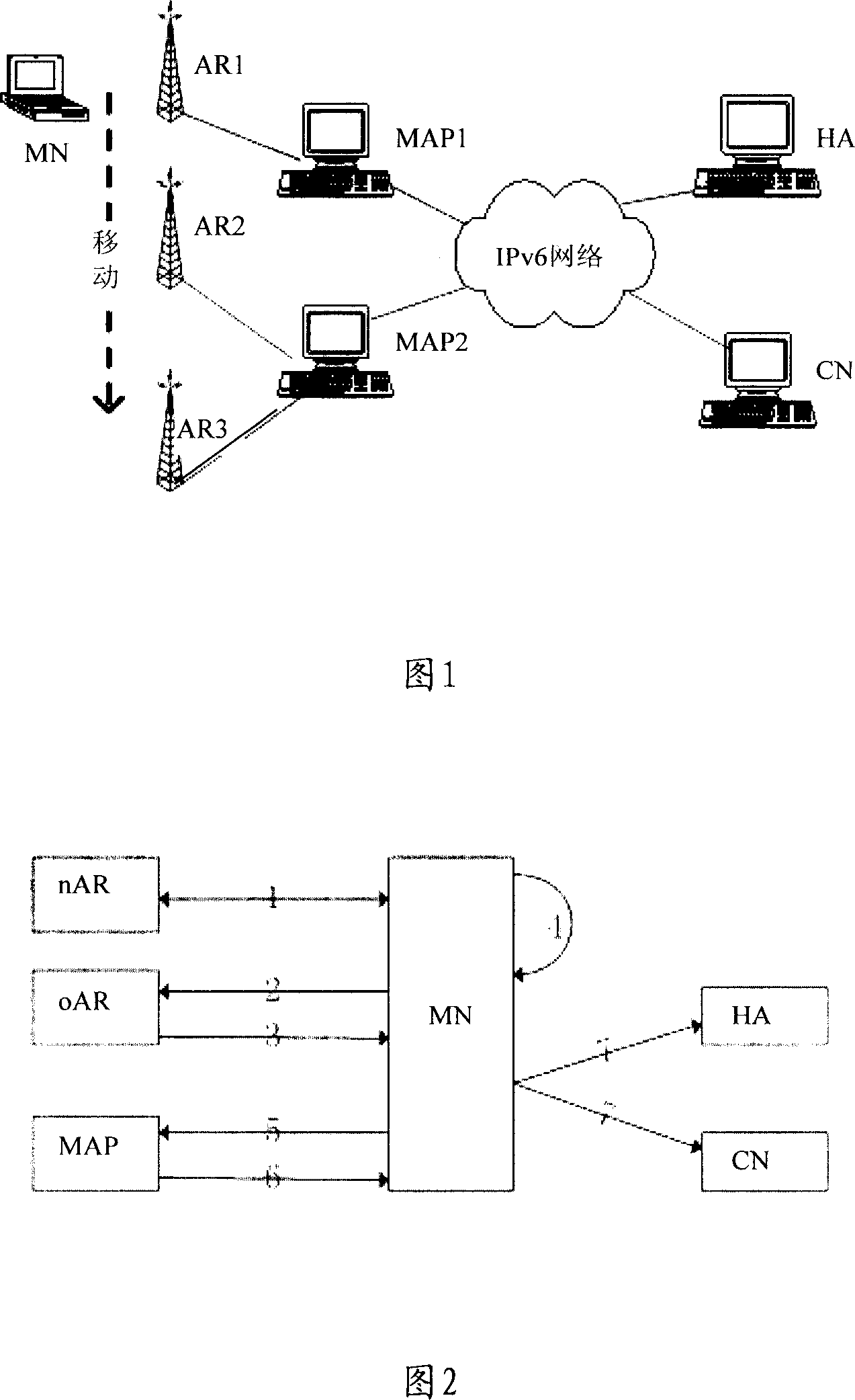 Hierarchical mobility IPv6 rapid switching method and system