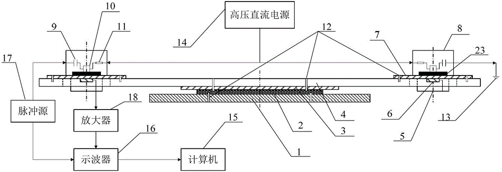 Space charge measuring device for dielectric long-term aging process