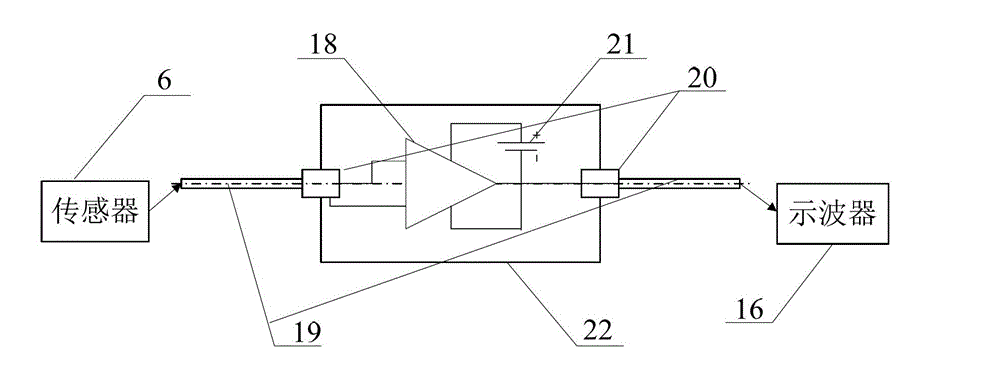 Space charge measuring device for dielectric long-term aging process