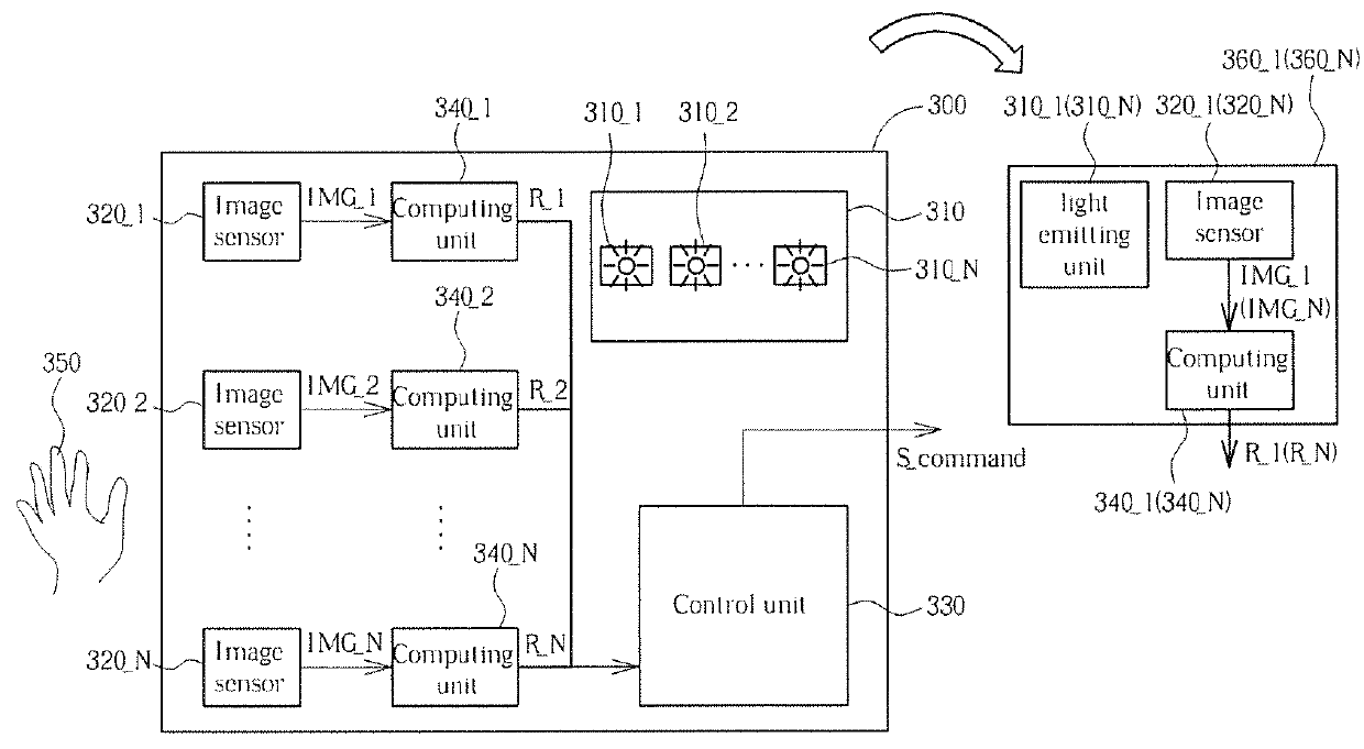 Motion detection system