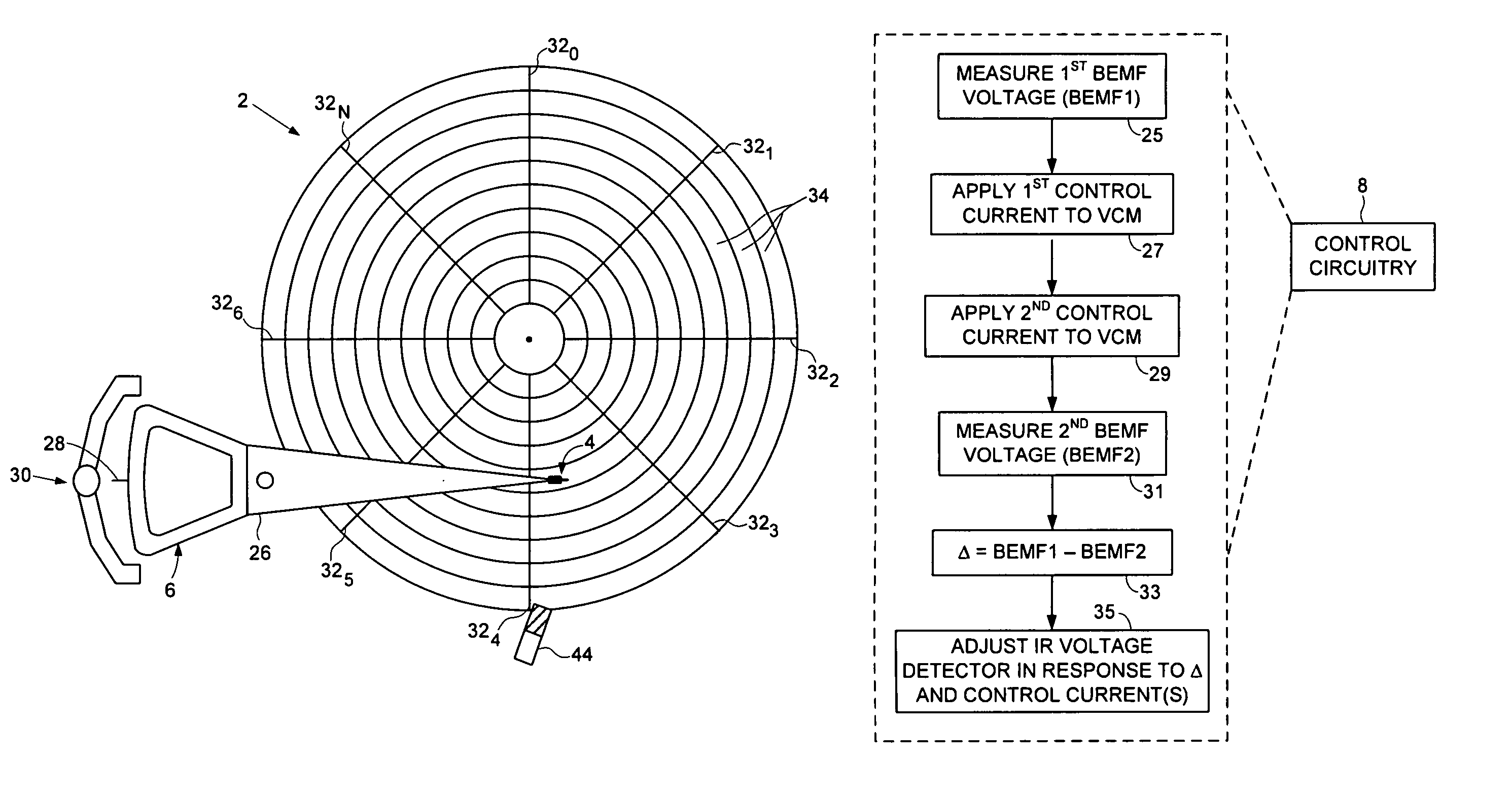 Disk drive updating estimate of voice coil resistance to account for resistance change prior to unload operation