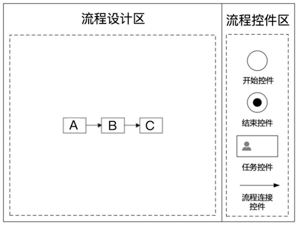 Augmented reality rapid development system and method, electronic equipment and readable storage medium