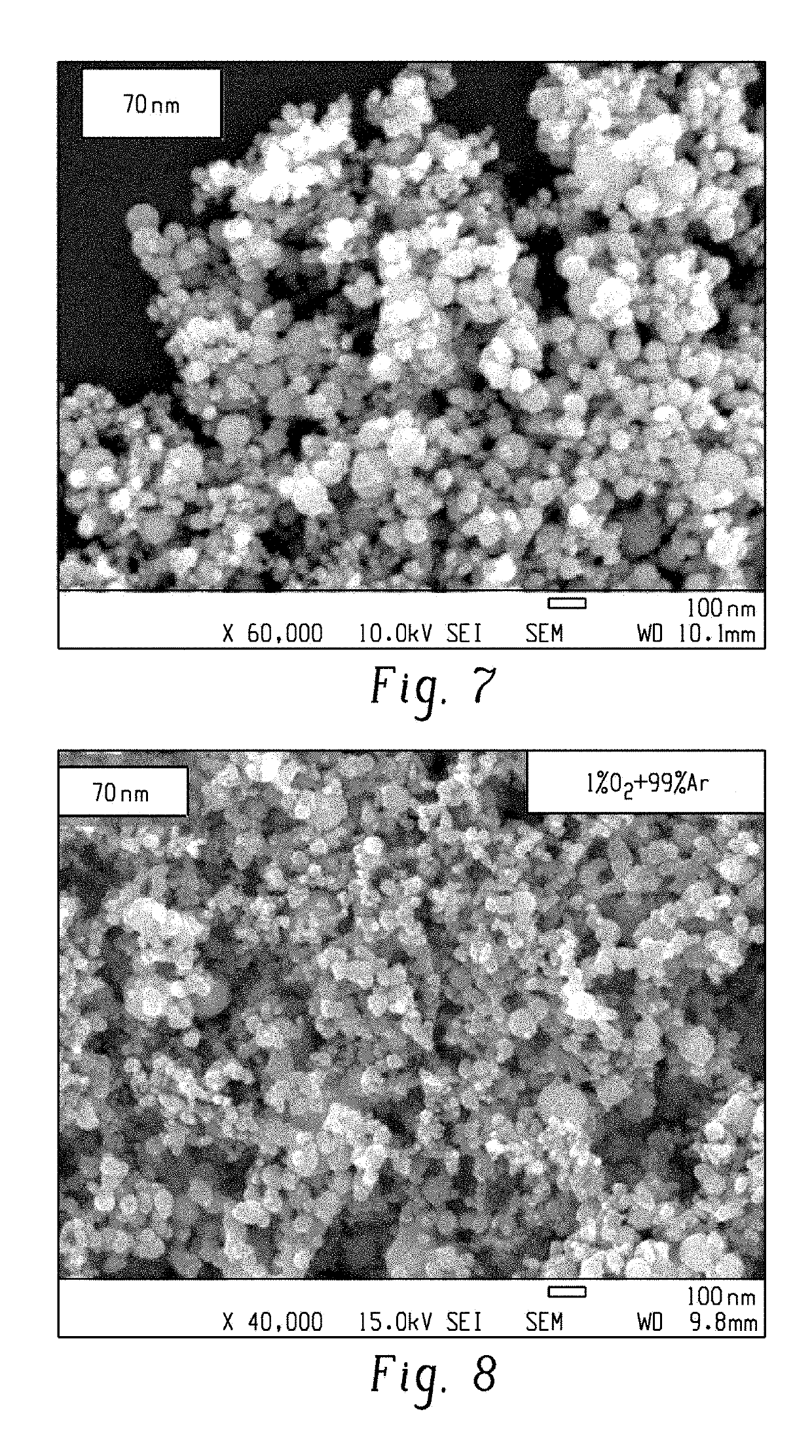 Core-shell particles, magneto-dielectric materials, methods of making, and uses thereof