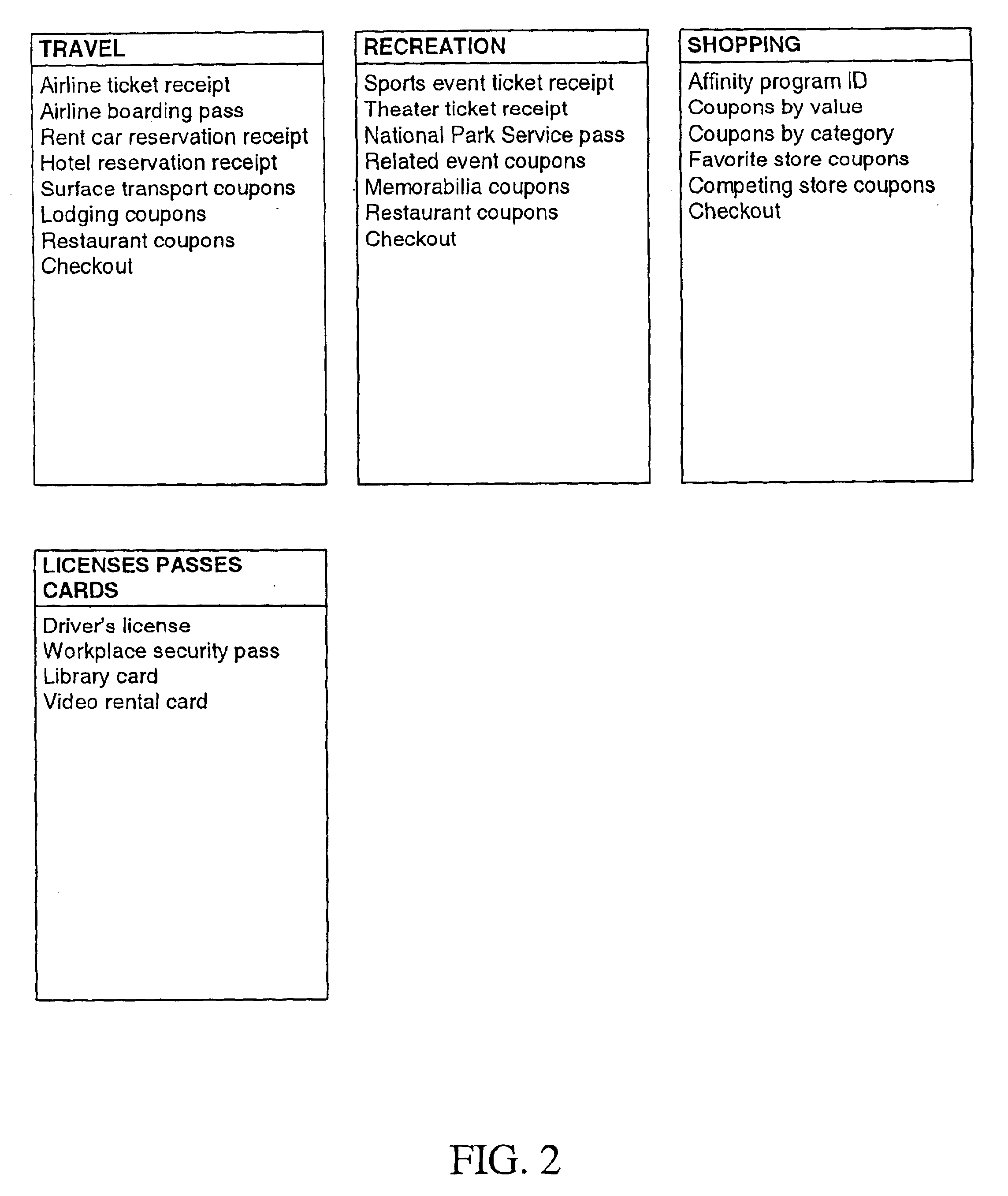 Method and apparatus for acquiring, maintaining, and using information to be communicated in bar code form with a mobile communications device