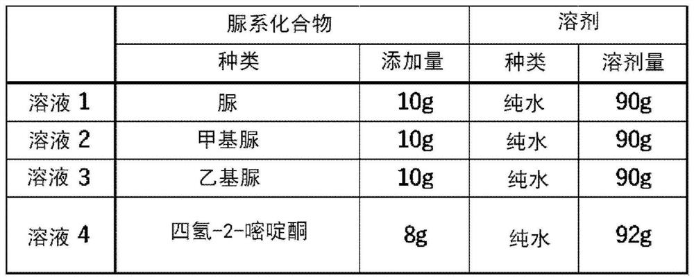 Polarizing plate and image display device using same