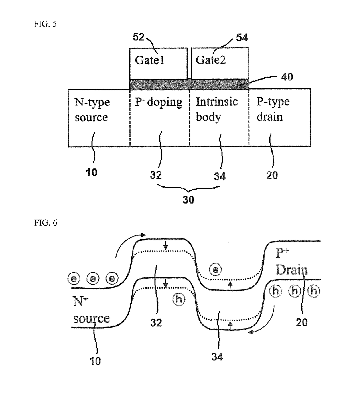 Semiconductor circuit using positive feedback field effect transistor for emulating neuron firing process