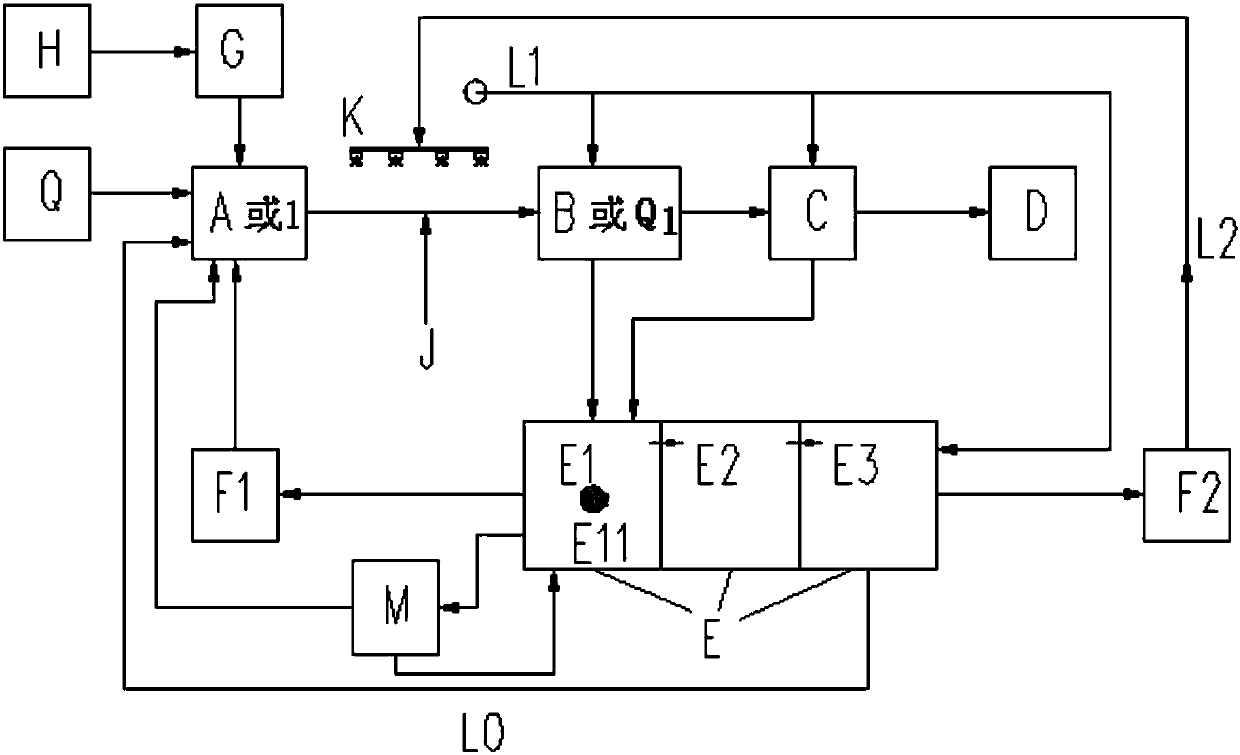 A high-efficiency quicklime digestion and dust removal system