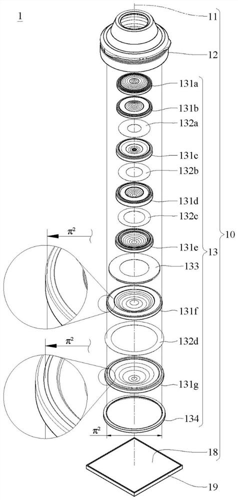 Imaging lens, camera module and electronic device