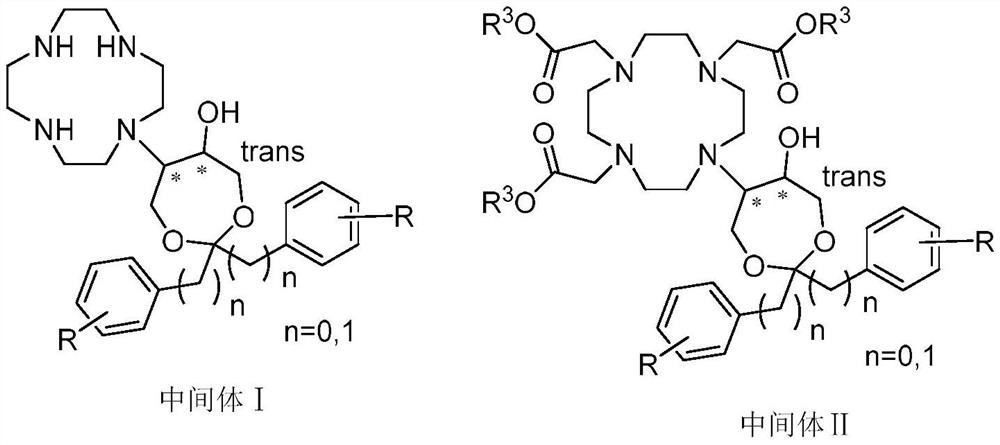 Preparation method of butenol