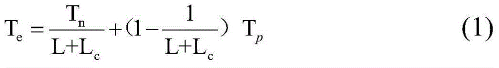 Automatic testing device of direct detection type radiometer