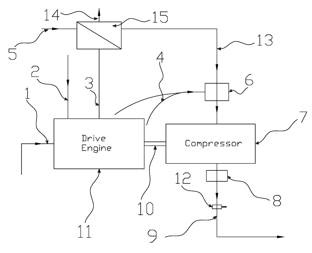 High pressure hot air heater