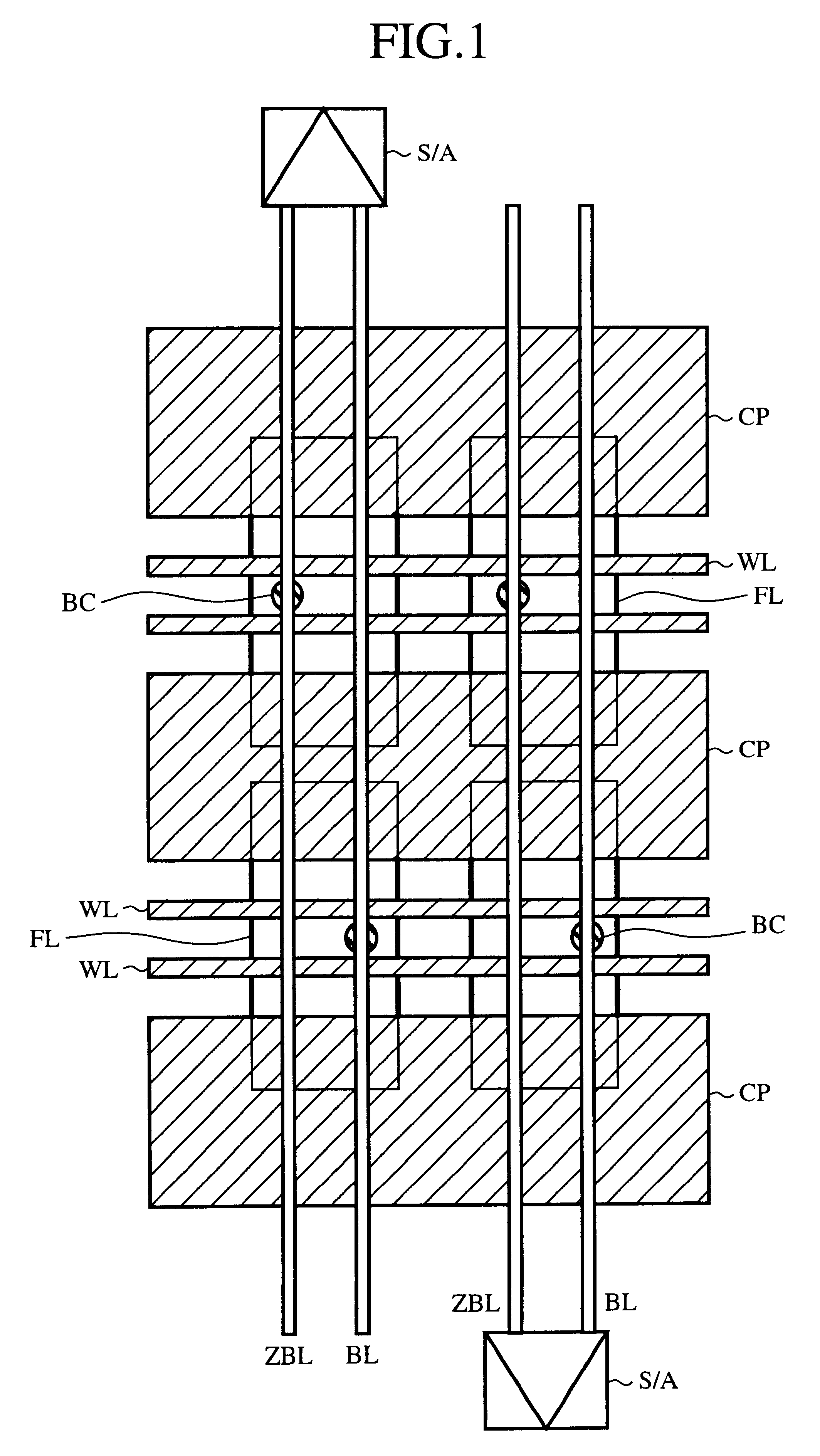 Semiconductor integrated circuit device and method of manufacturing the same, and cell size calculation method for DRAM memory cells