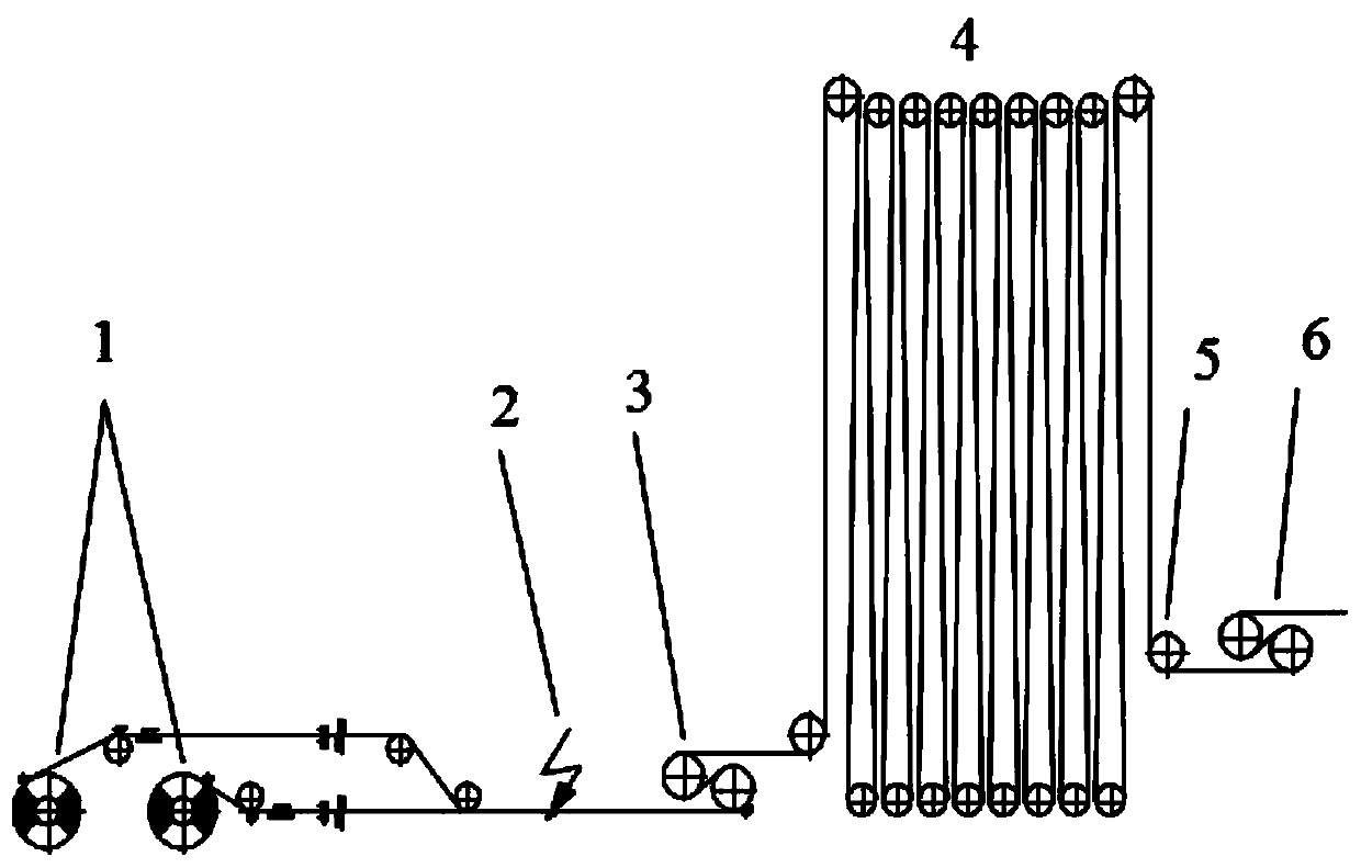 Method of improving galvanizing unit vertical loop tension control precision