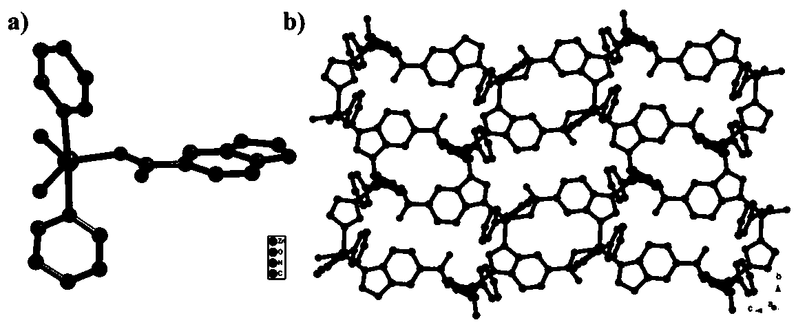 A fluorescent probe complex for simultaneous recognition of phosphate and copper ions in water, preparation method and application